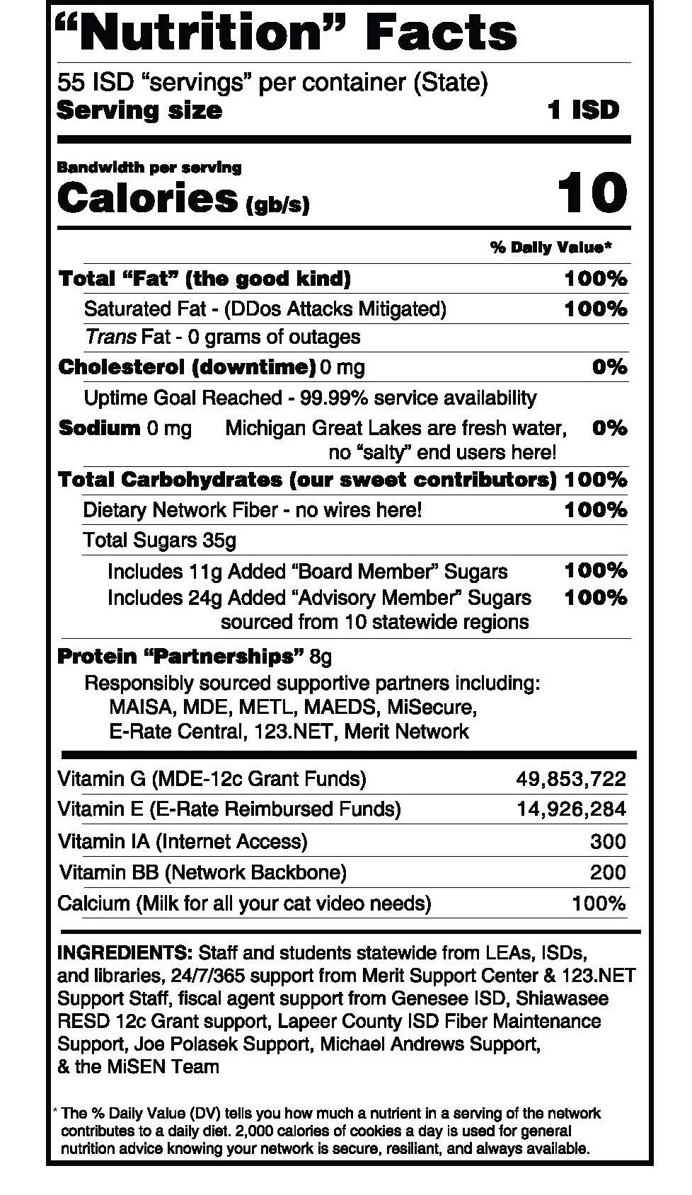 MiSEN broadband facts